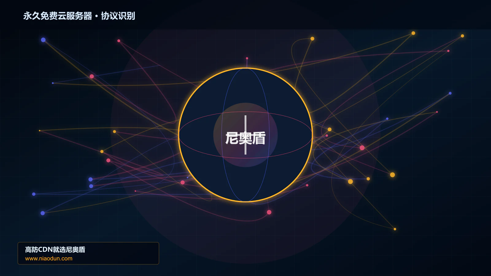永久免费云服务器协议识别与节点防护图