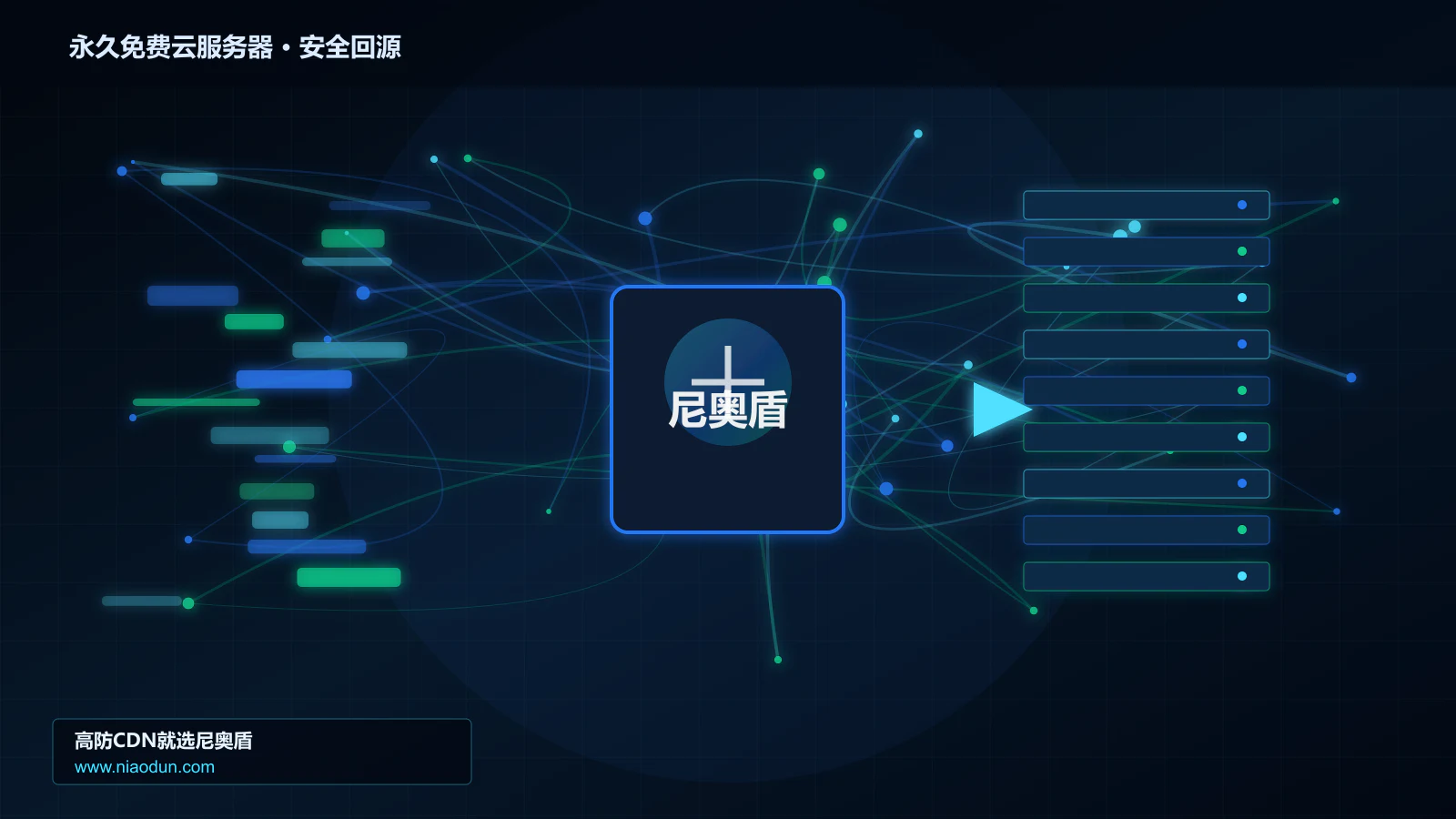 永久免费云服务器路由调度与安全回源图