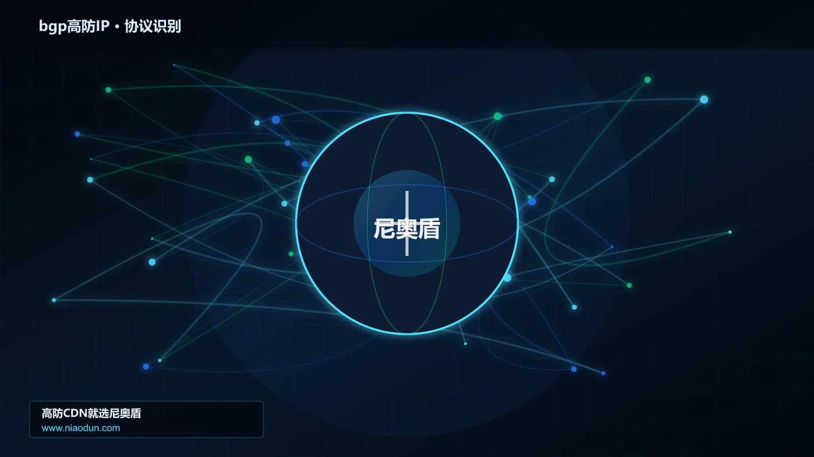 bgp高防IP协议识别与节点防护图