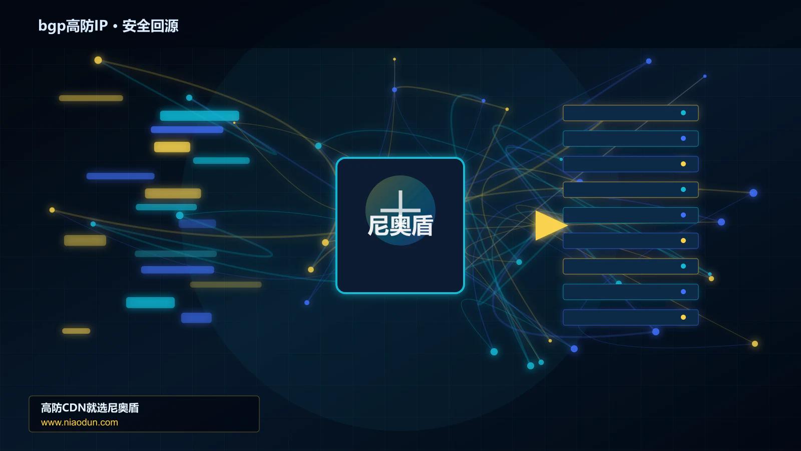 bgp高防IP路由调度与安全回源图