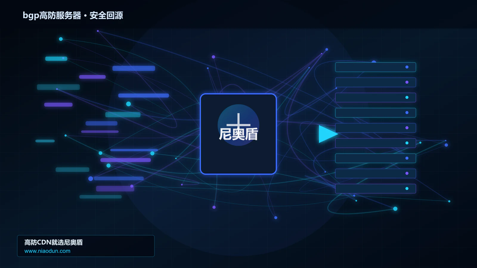 bgp高防服务器路由调度与安全回源图