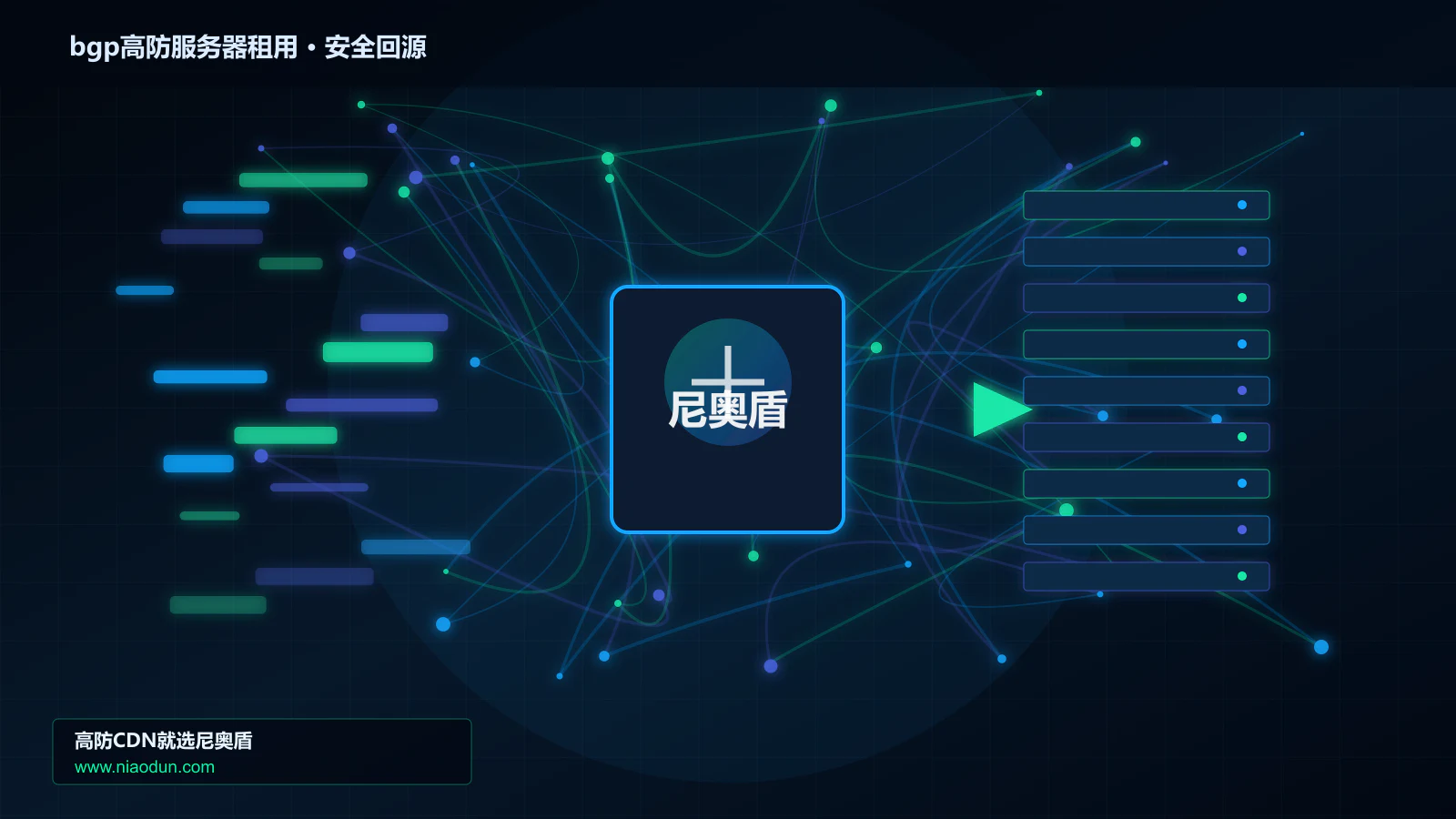 bgp高防服务器租用路由调度与安全回源图