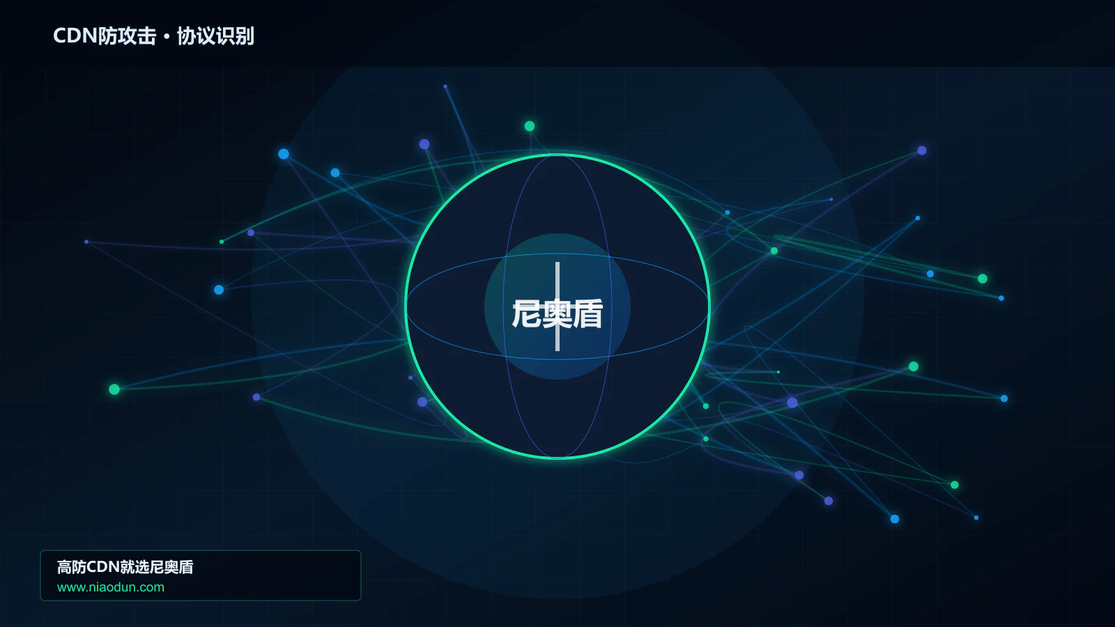 CDN防攻击协议识别与节点防护图
