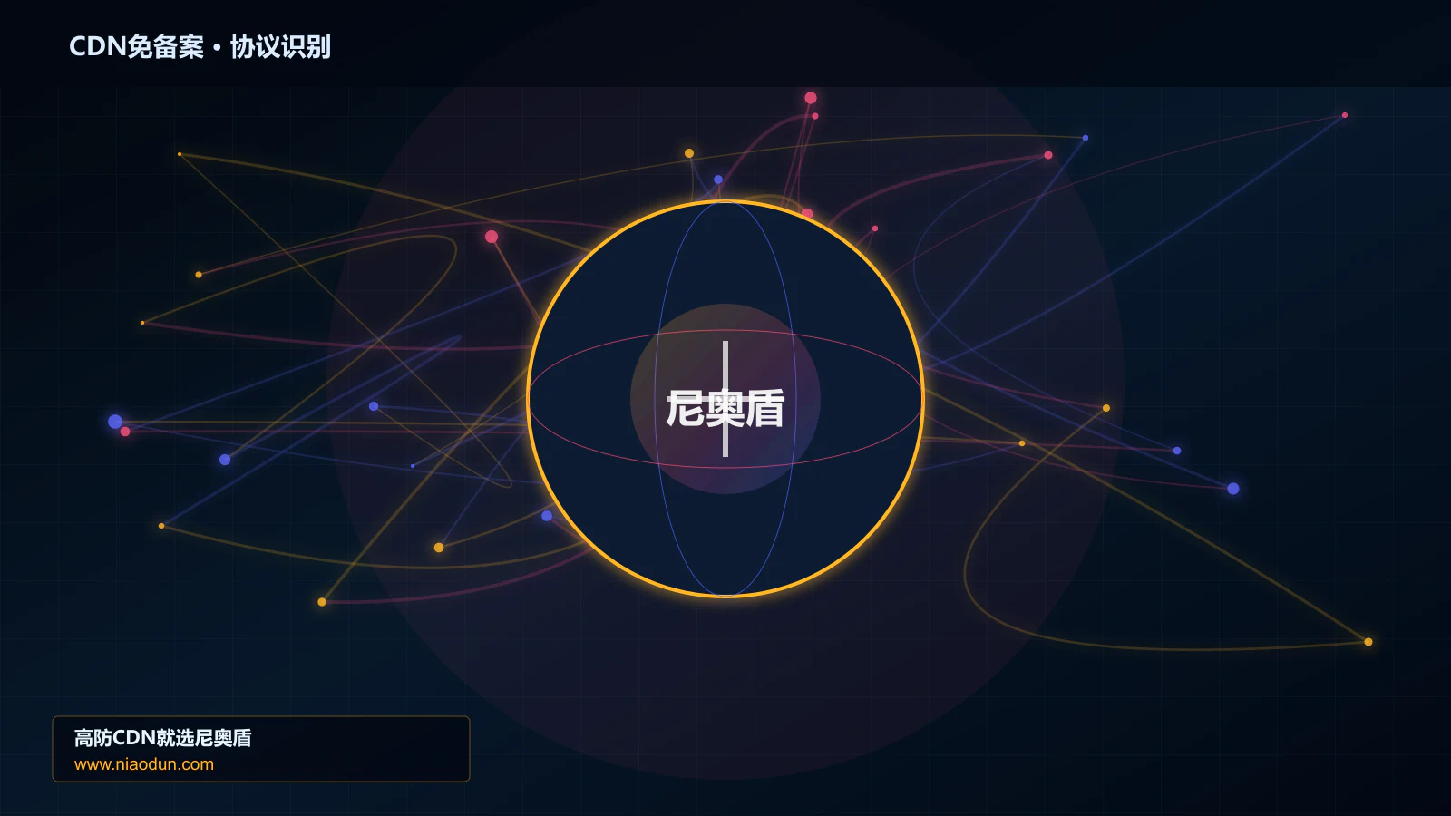 CDN免备案协议识别与节点防护图