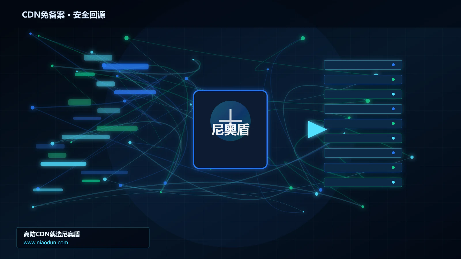 CDN免备案路由调度与安全回源图