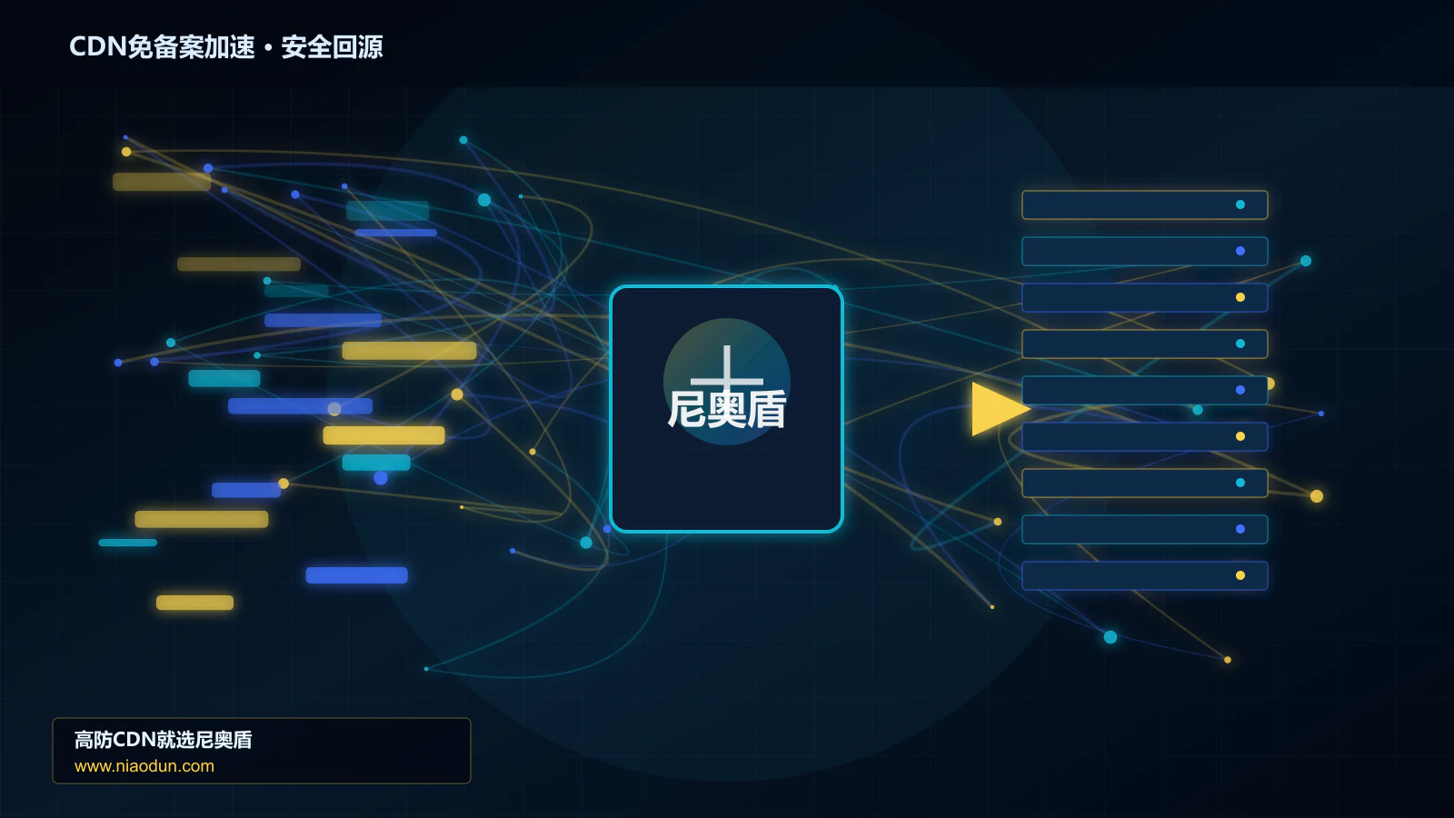 CDN免备案加速路由调度与安全回源图