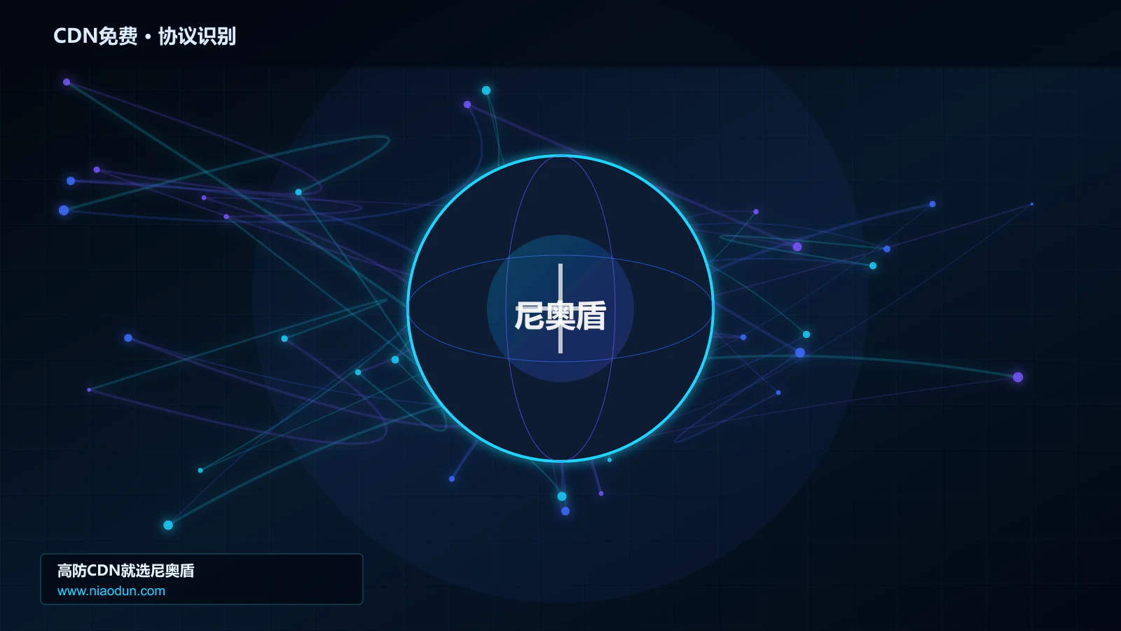 CDN免费协议识别与节点防护图