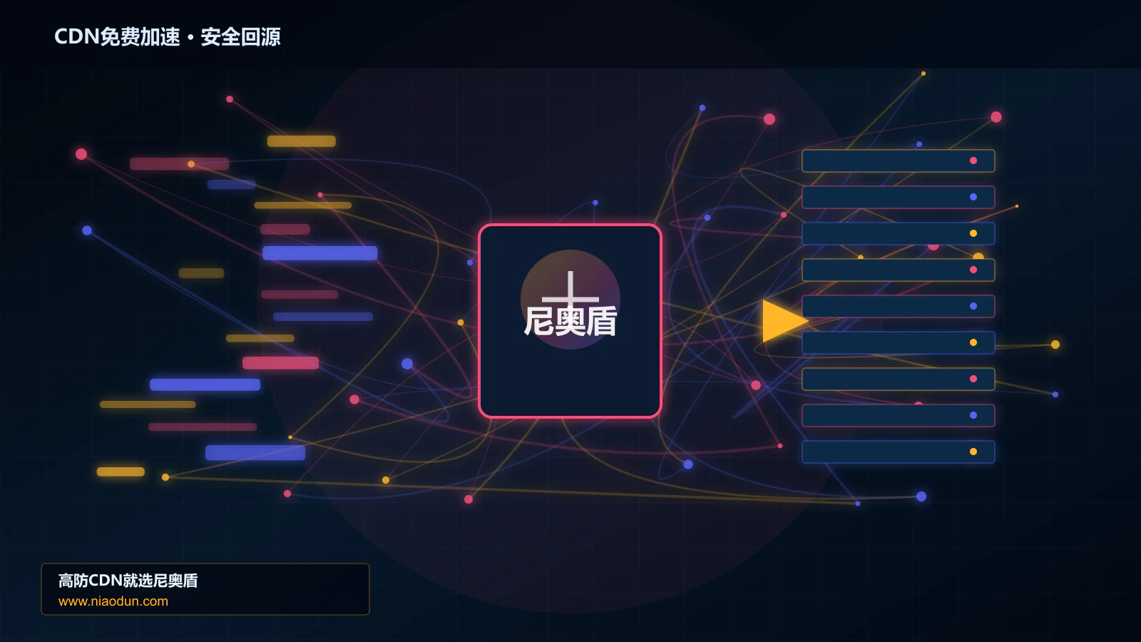 CDN免费加速路由调度与安全回源图