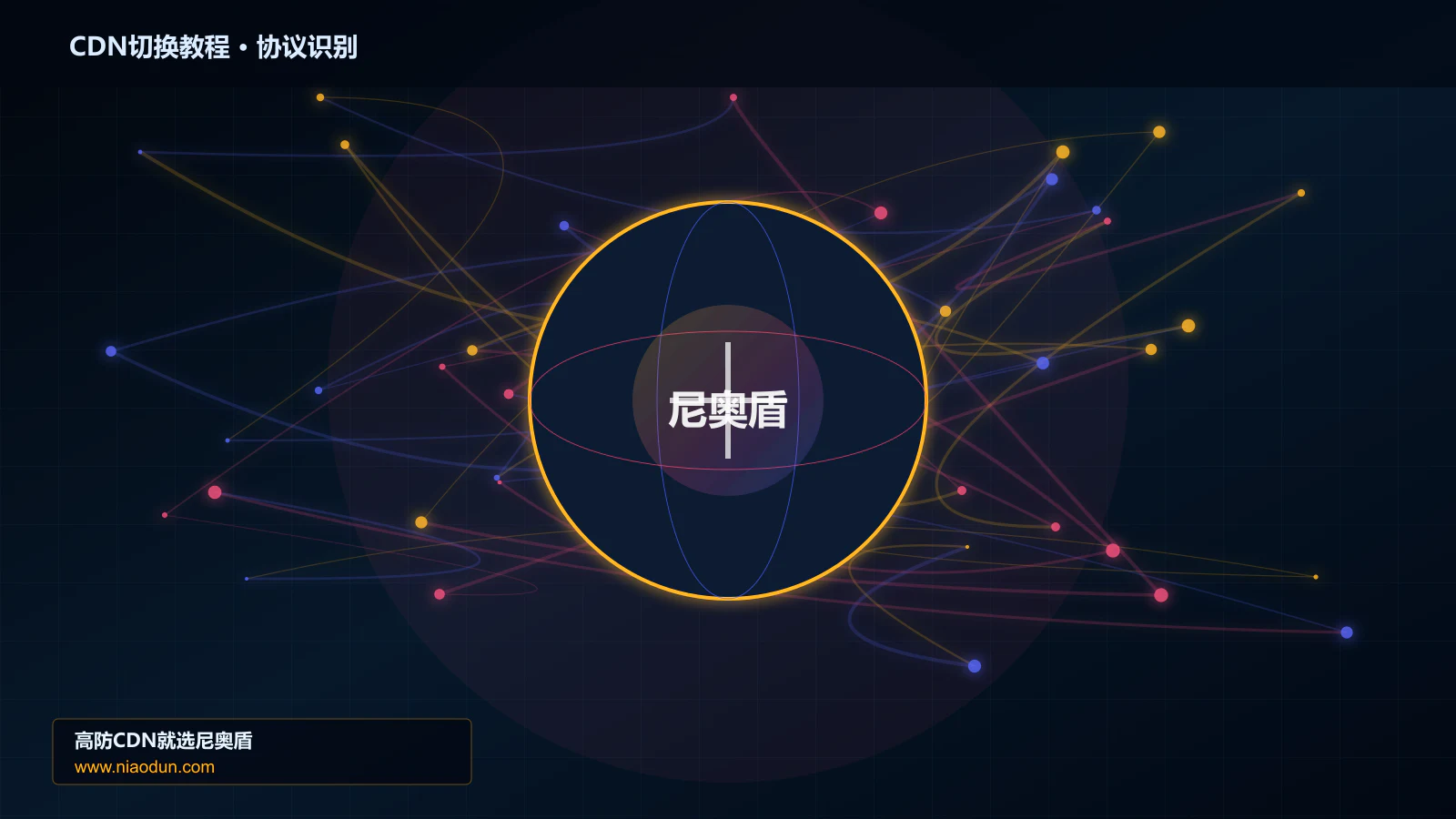 CDN切换教程协议识别与节点防护图