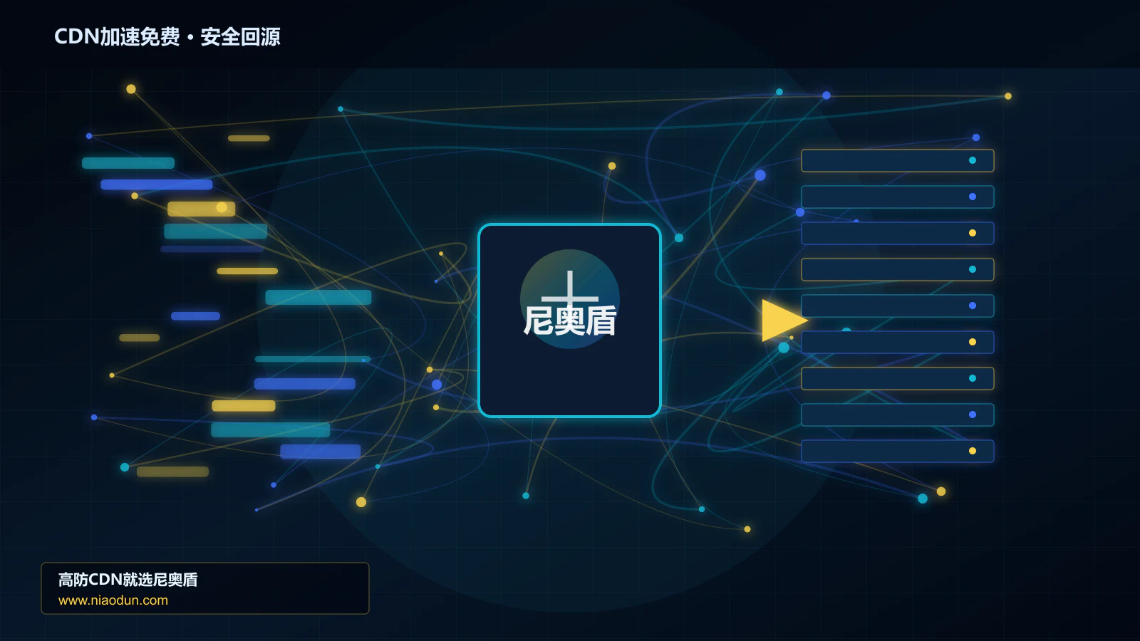 CDN加速免费路由调度与安全回源图