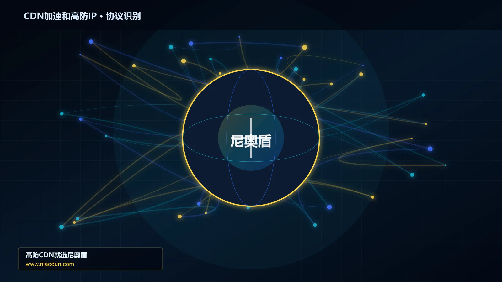 CDN加速和高防IP协议识别与节点防护图