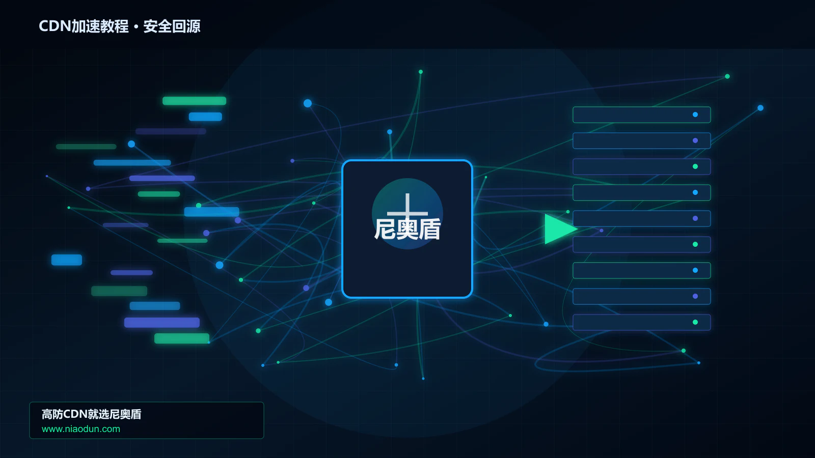 CDN加速教程路由调度与安全回源图