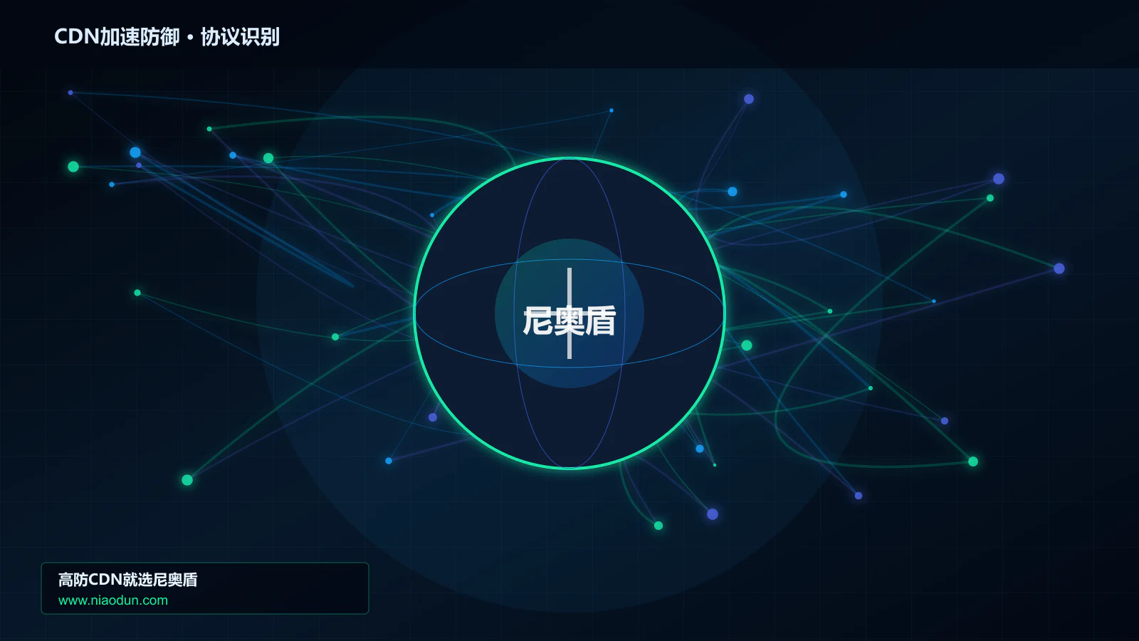 CDN加速防御协议识别与节点防护图