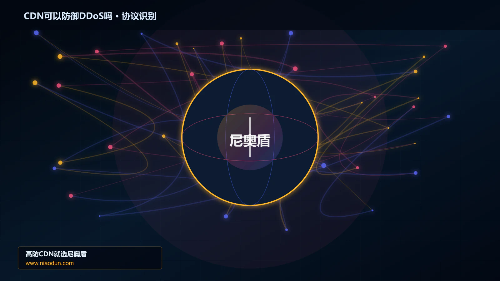 CDN可以防御DDoS吗协议识别与节点防护图