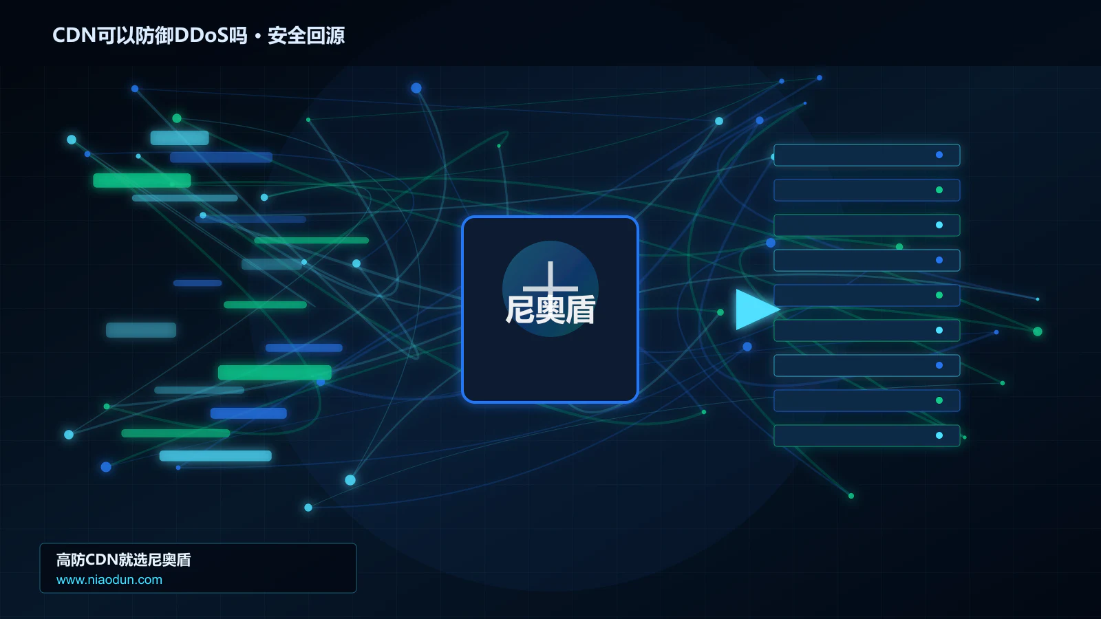 CDN可以防御DDoS吗路由调度与安全回源图