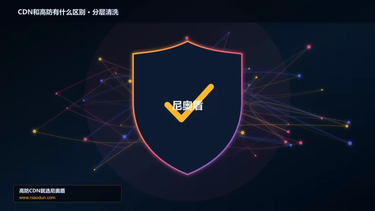 CDN和高防有什么区别分层流量清洗架构图