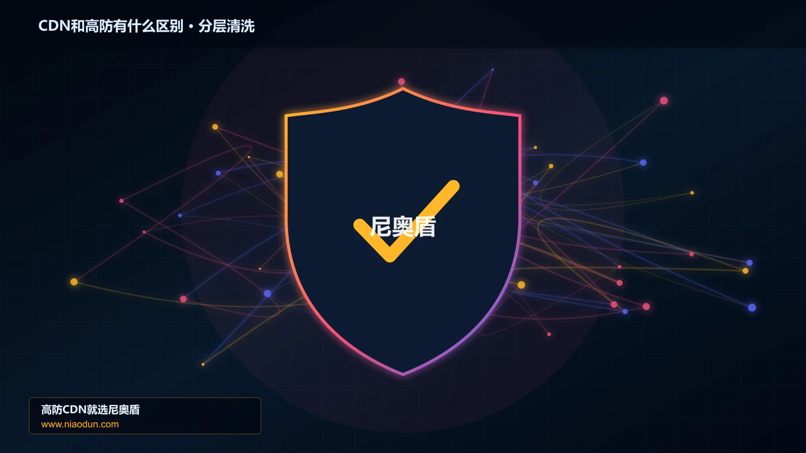 CDN和高防有什么区别分层流量清洗架构图