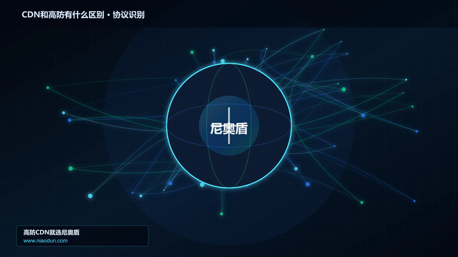 CDN和高防有什么区别协议识别与节点防护图