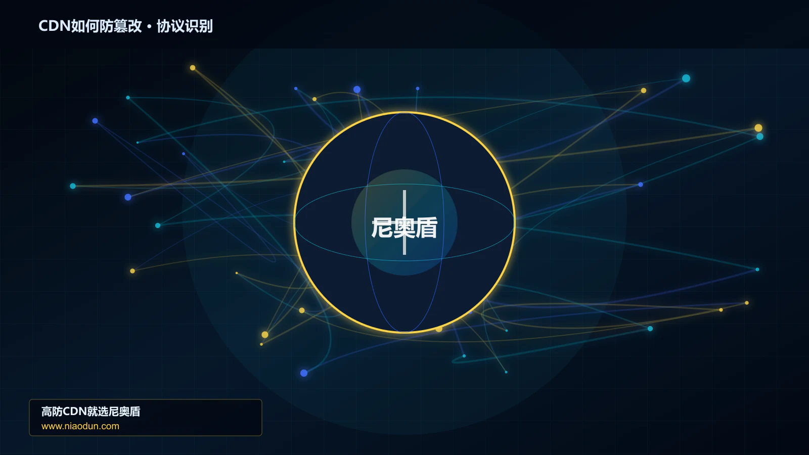 CDN如何防篡改协议识别与节点防护图