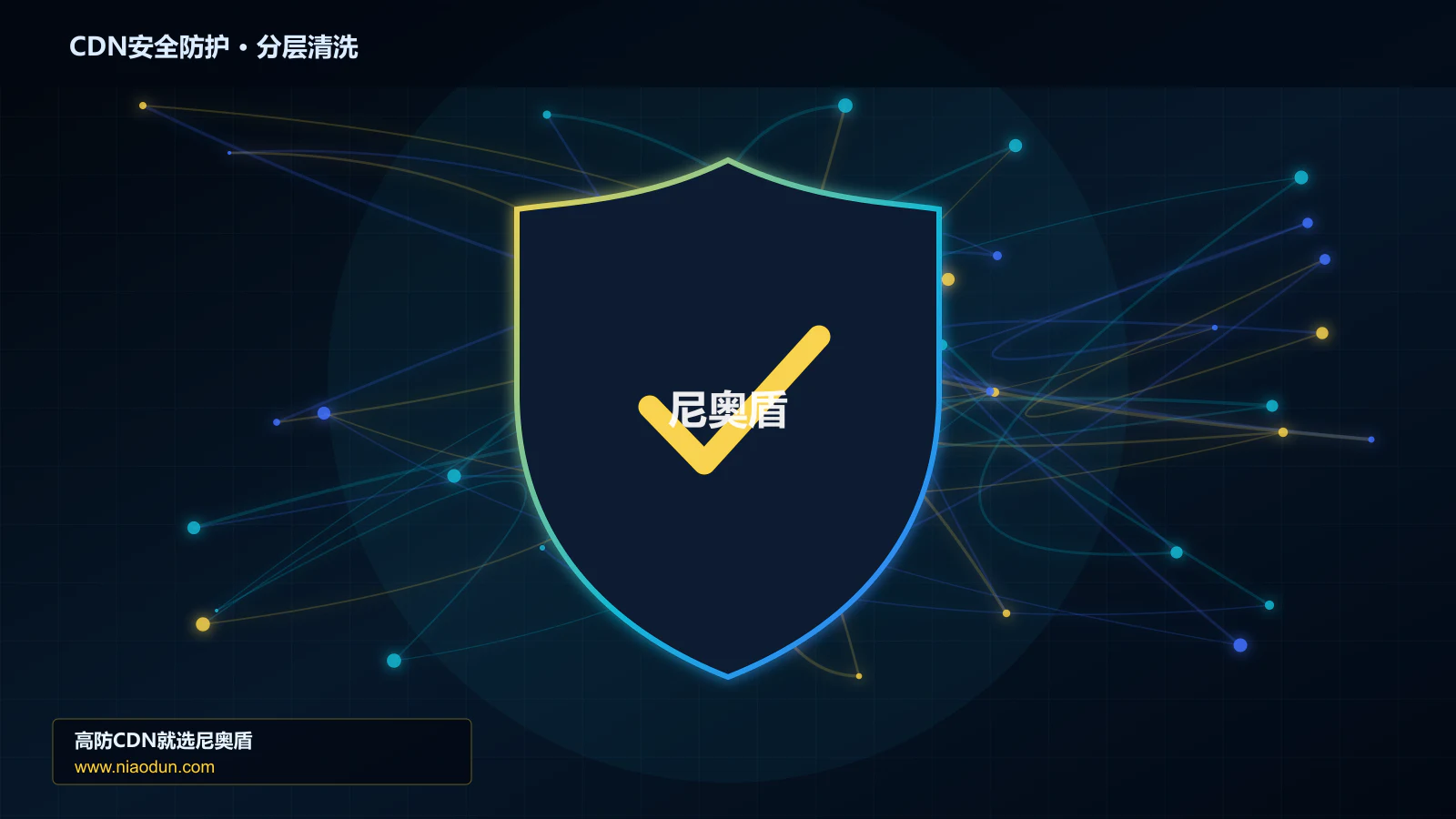 CDN安全防护分层流量清洗架构图