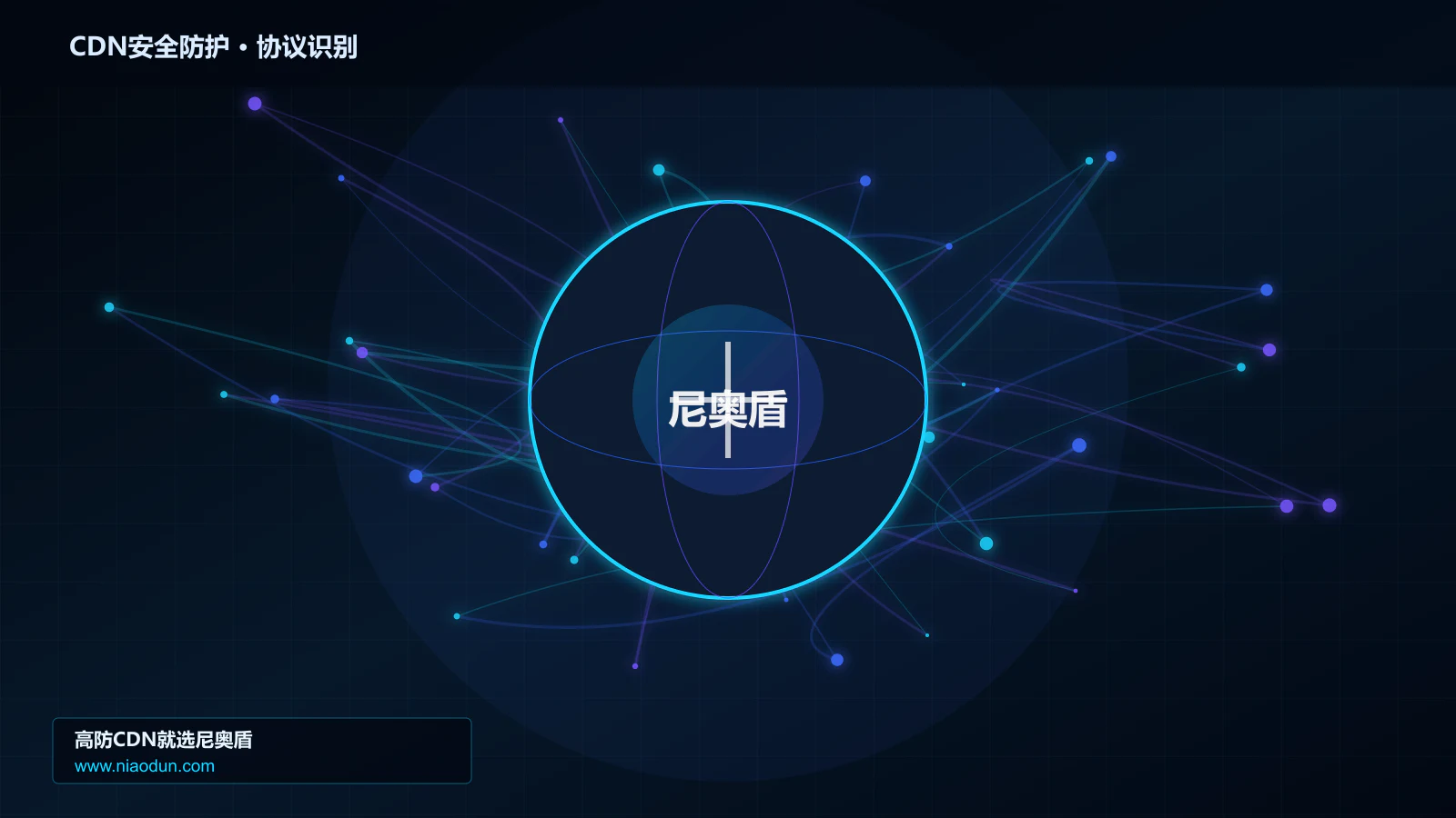 CDN安全防护协议识别与节点防护图