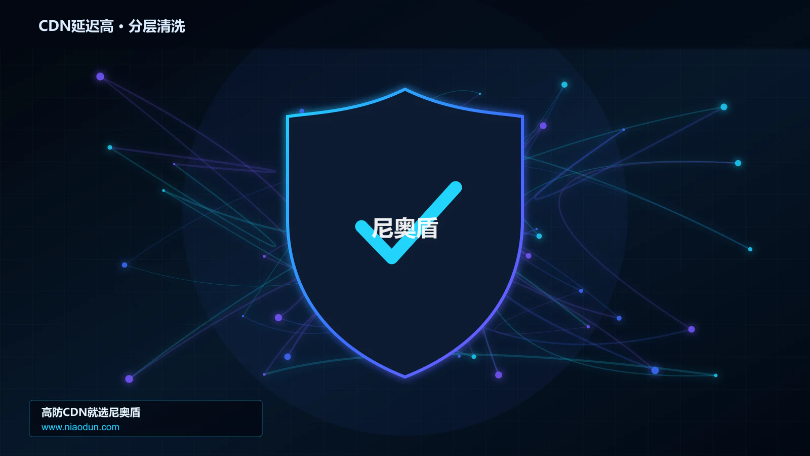 CDN延迟高分层流量清洗架构图