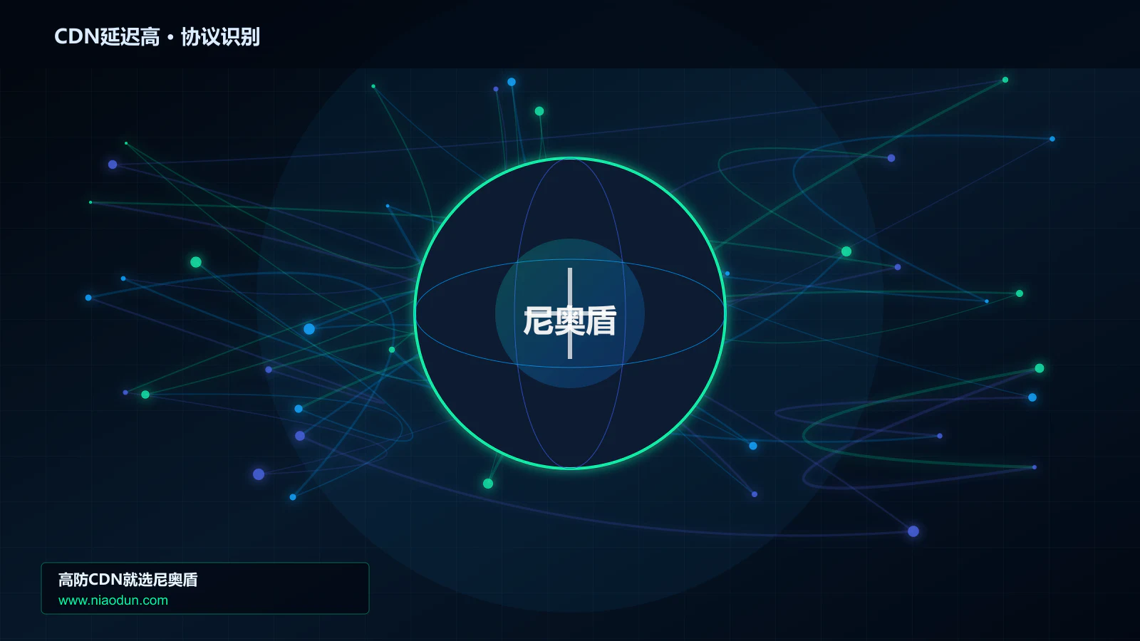 CDN延迟高协议识别与节点防护图