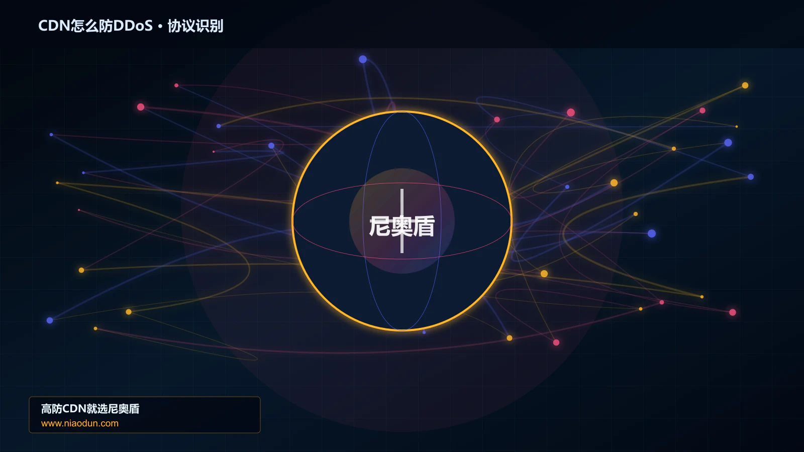 CDN怎么防DDoS协议识别与节点防护图