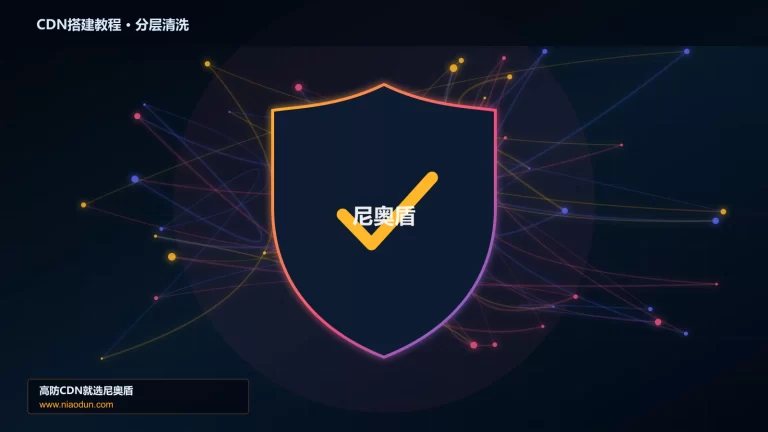 CDN搭建教程分层流量清洗架构图