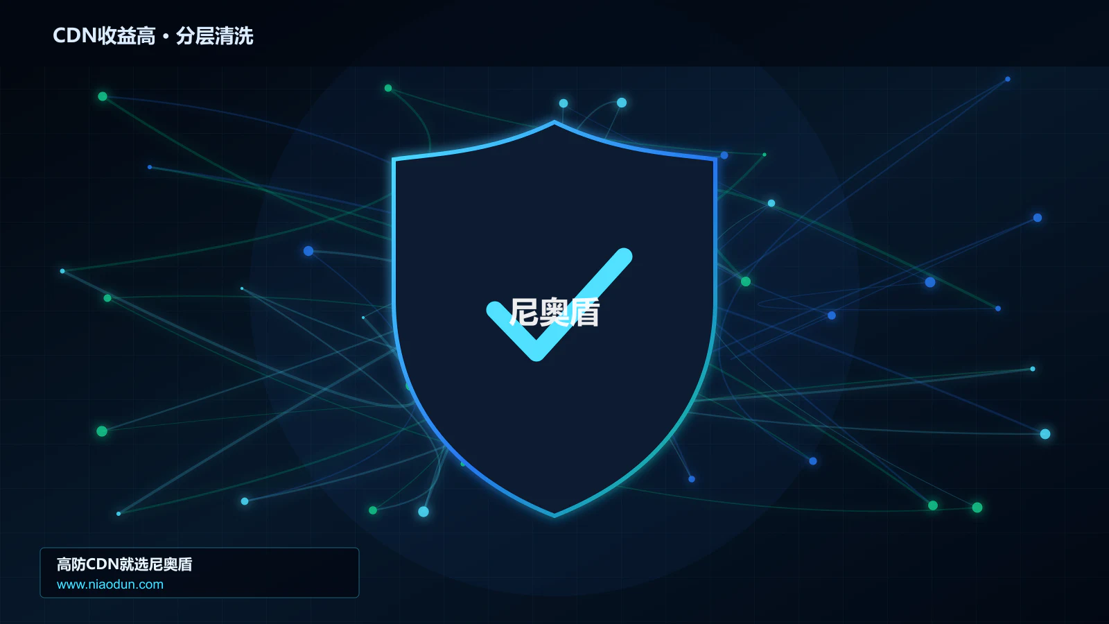 CDN收益高分层流量清洗架构图