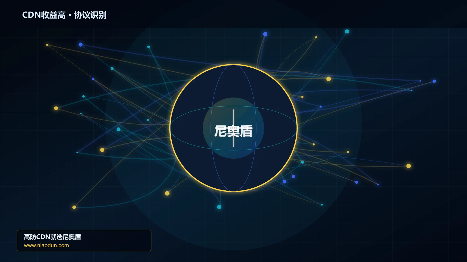 CDN收益高协议识别与节点防护图