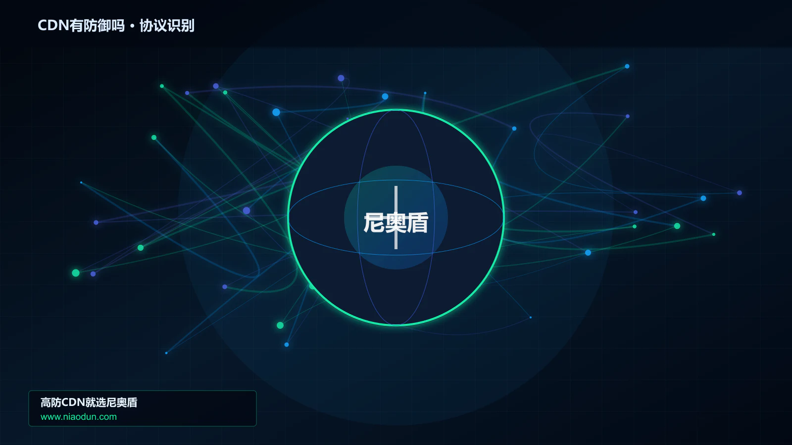 CDN有防御吗协议识别与节点防护图