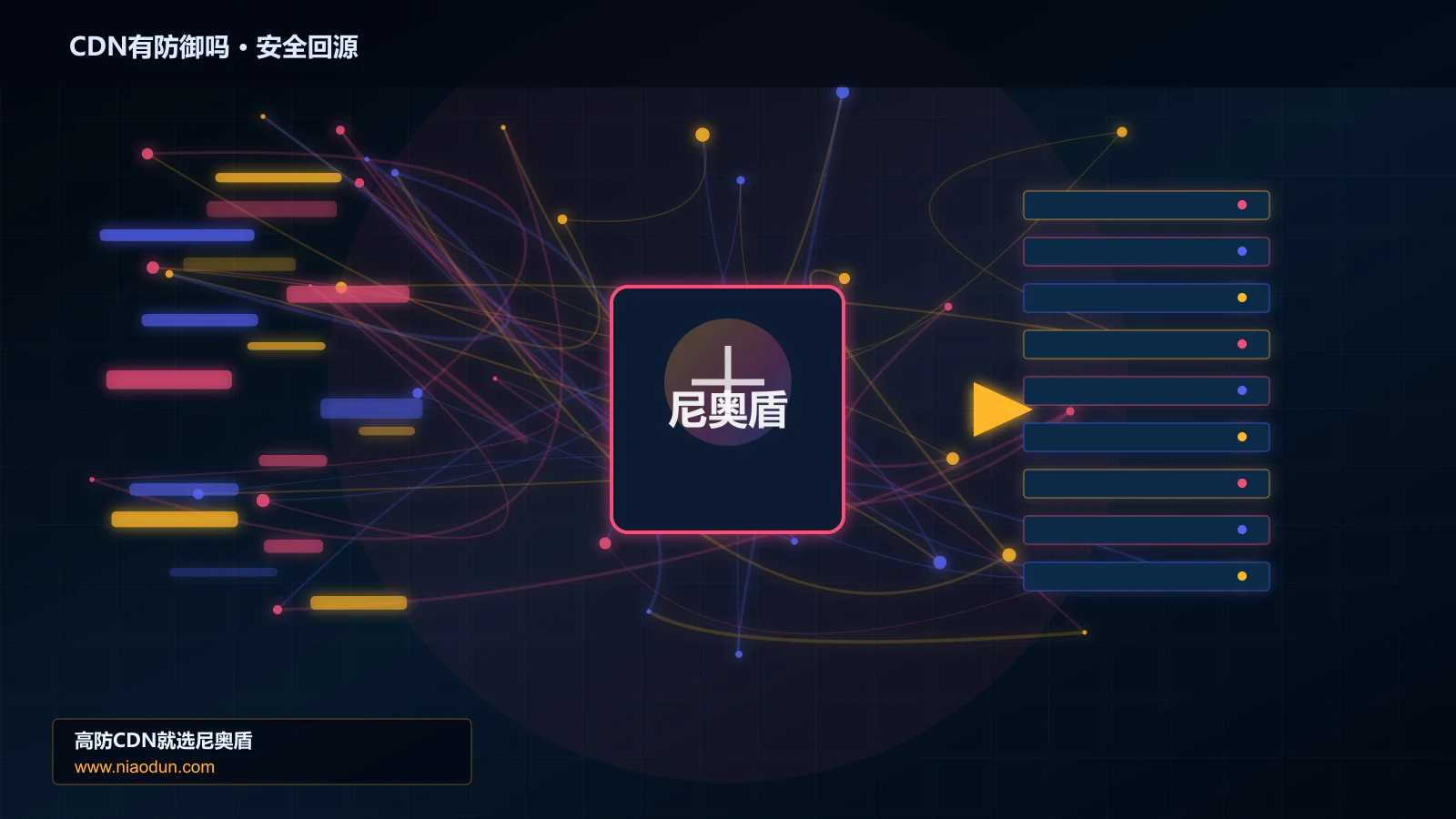 CDN有防御吗路由调度与安全回源图
