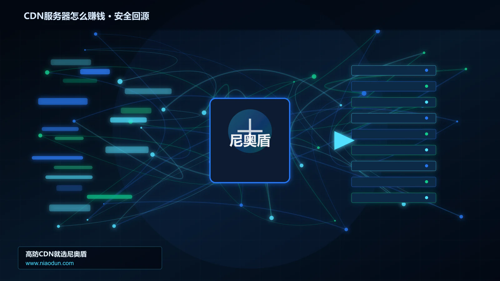 CDN服务器怎么赚钱路由调度与安全回源图