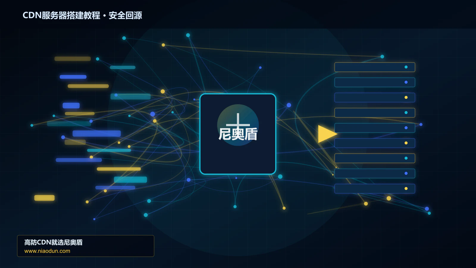 CDN服务器搭建教程路由调度与安全回源图