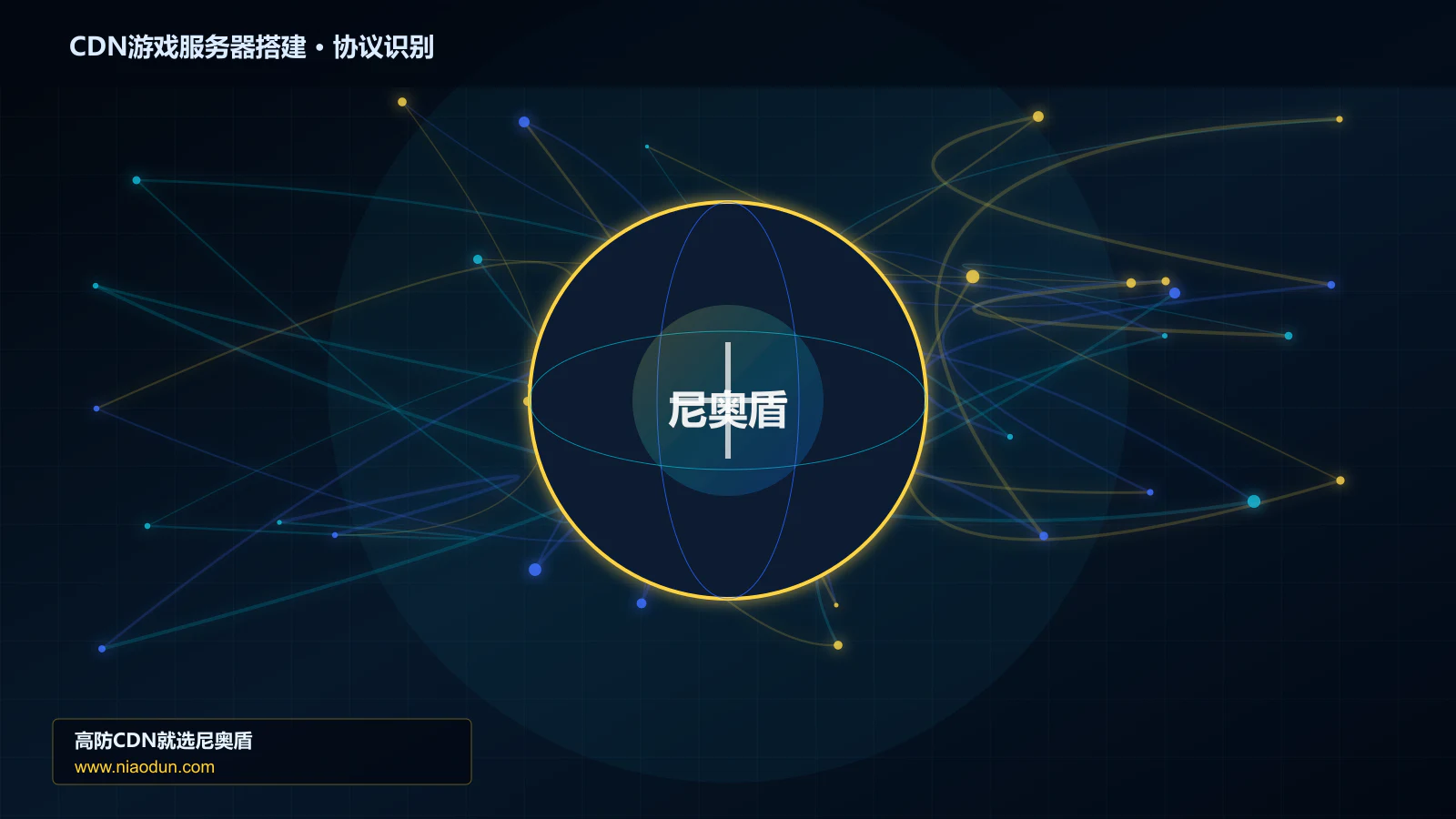 CDN游戏服务器搭建协议识别与节点防护图