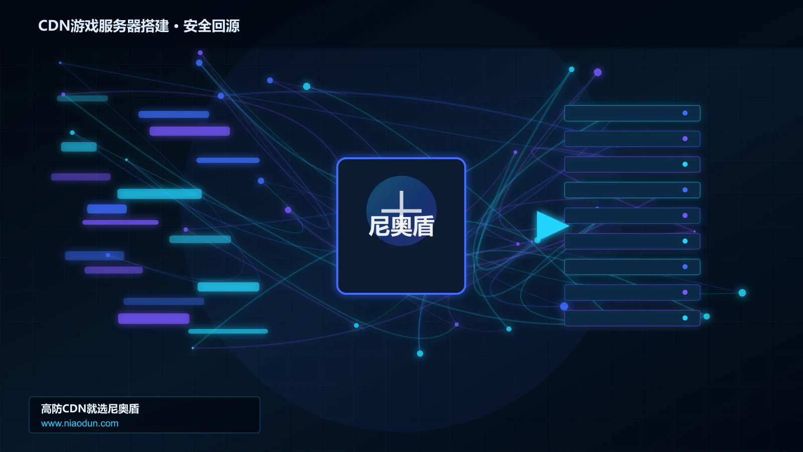 CDN游戏服务器搭建路由调度与安全回源图
