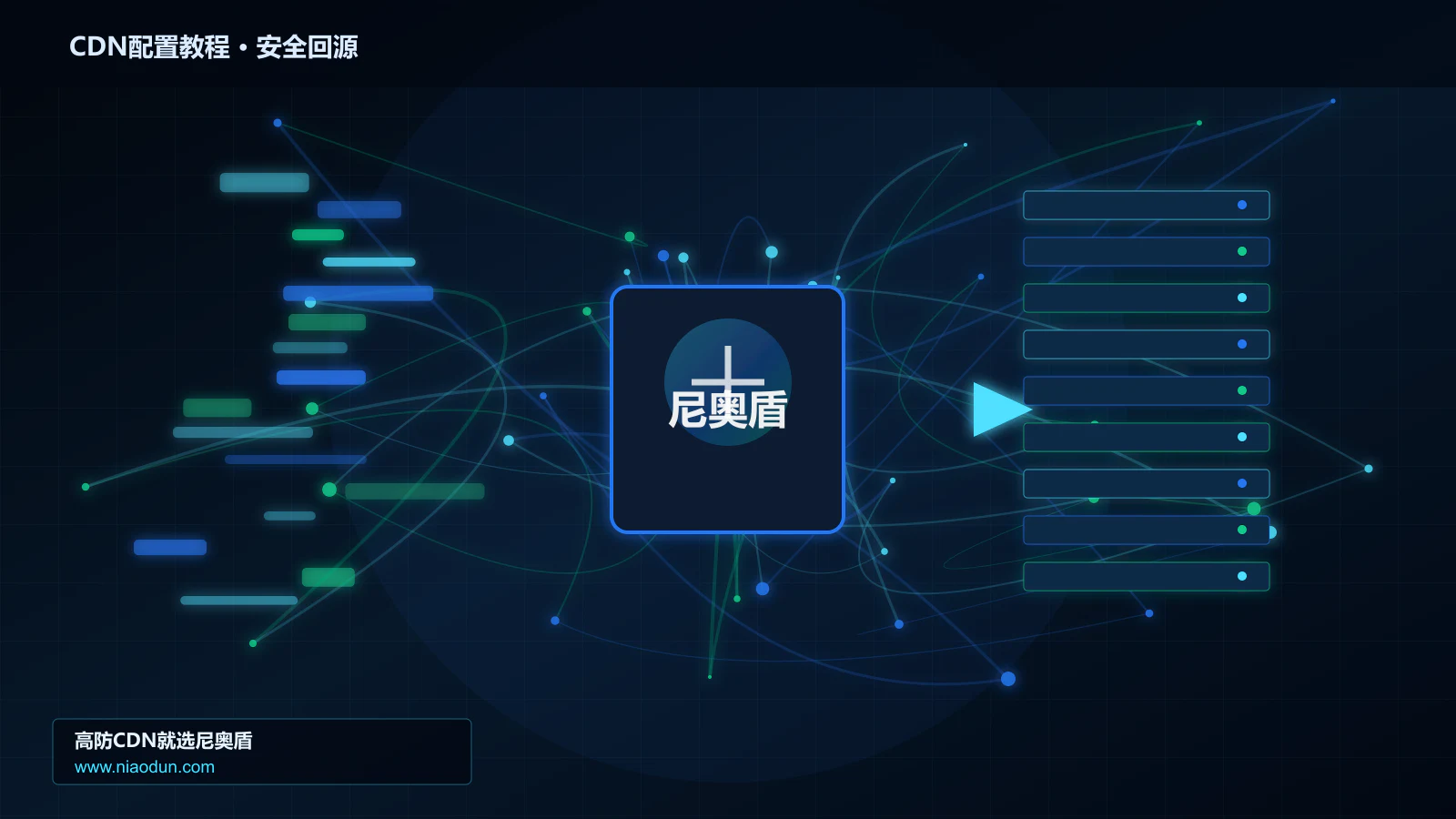 CDN配置教程路由调度与安全回源图