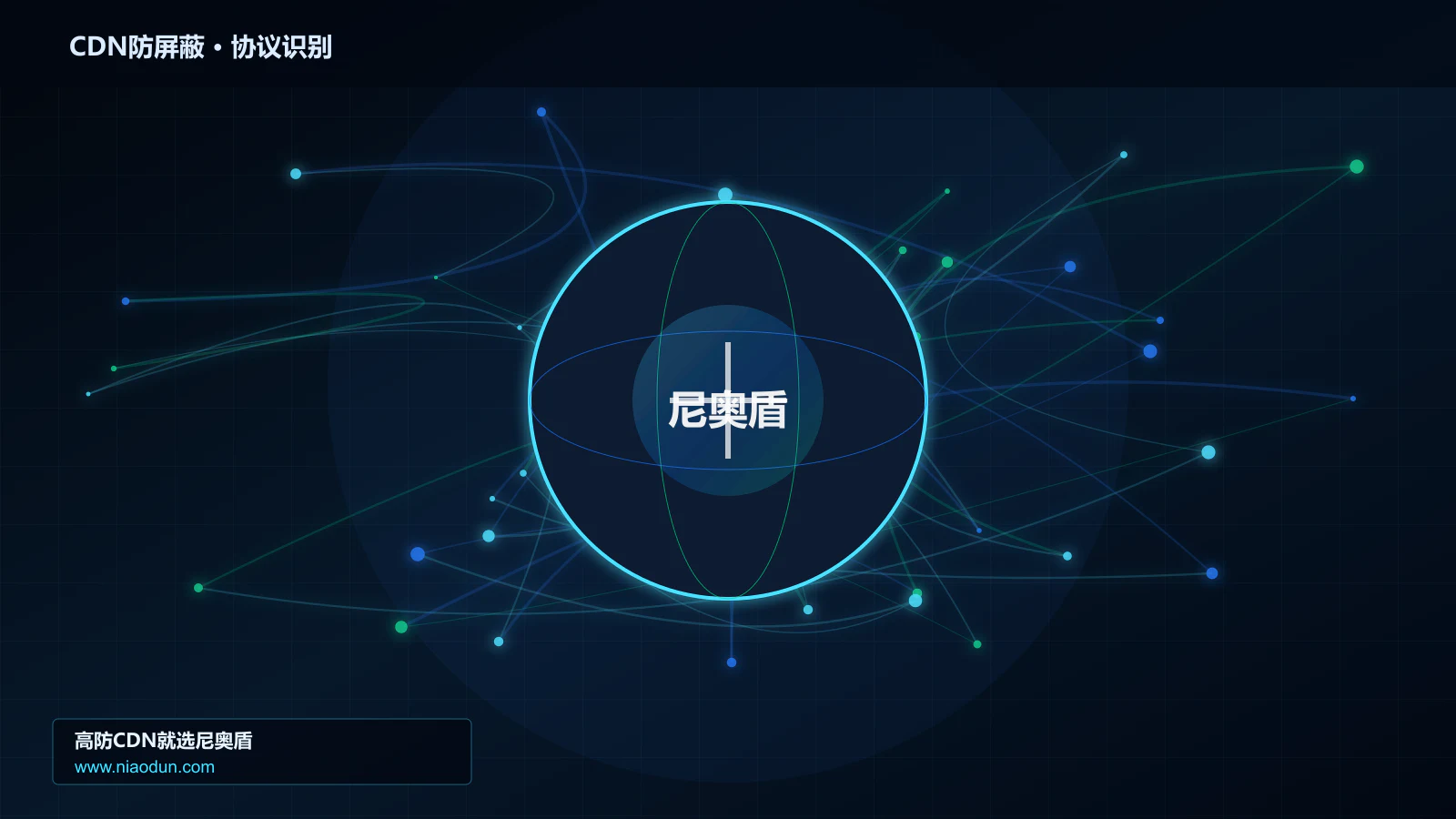 CDN防屏蔽协议识别与节点防护图