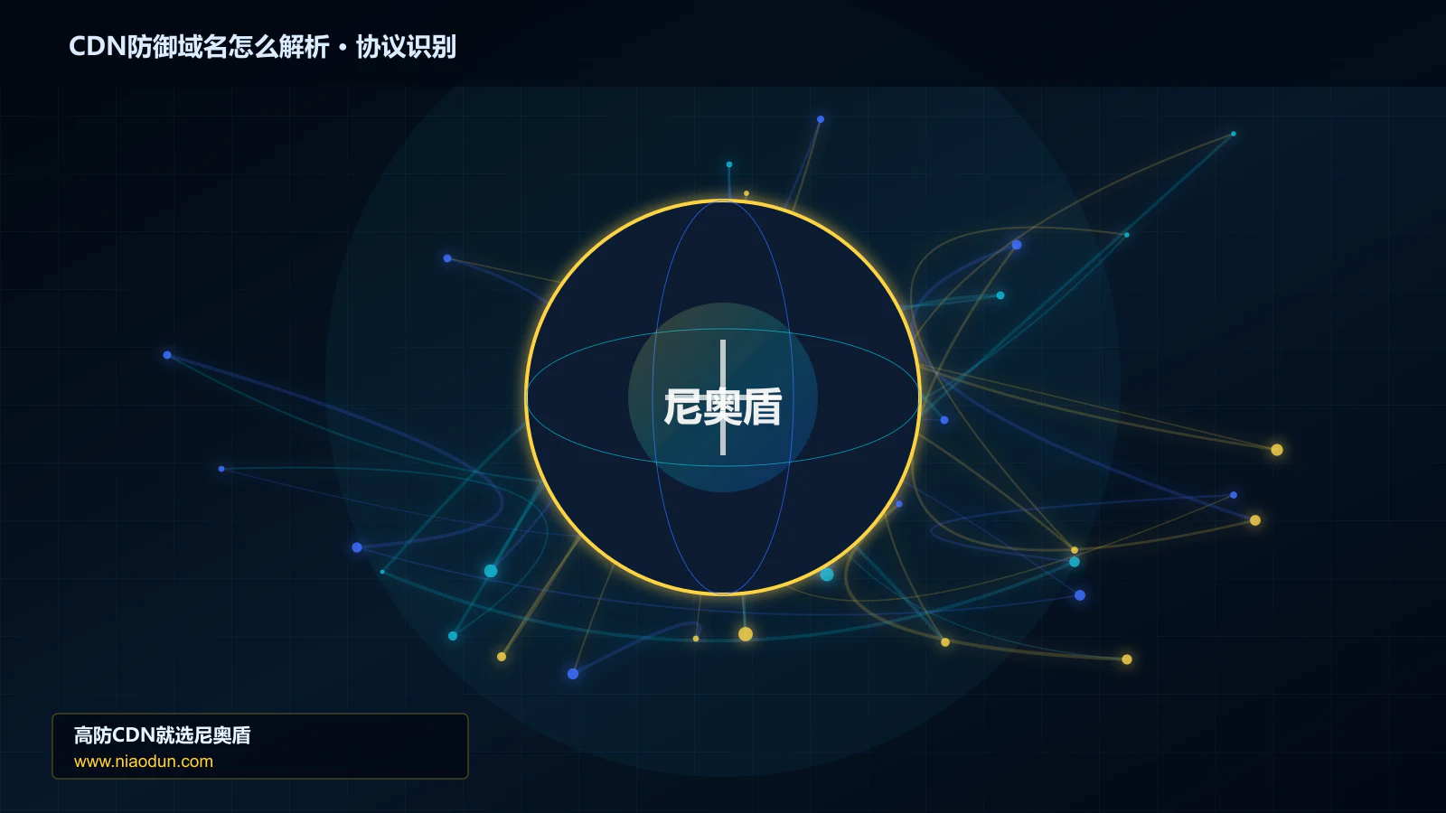 CDN防御域名怎么解析协议识别与节点防护图