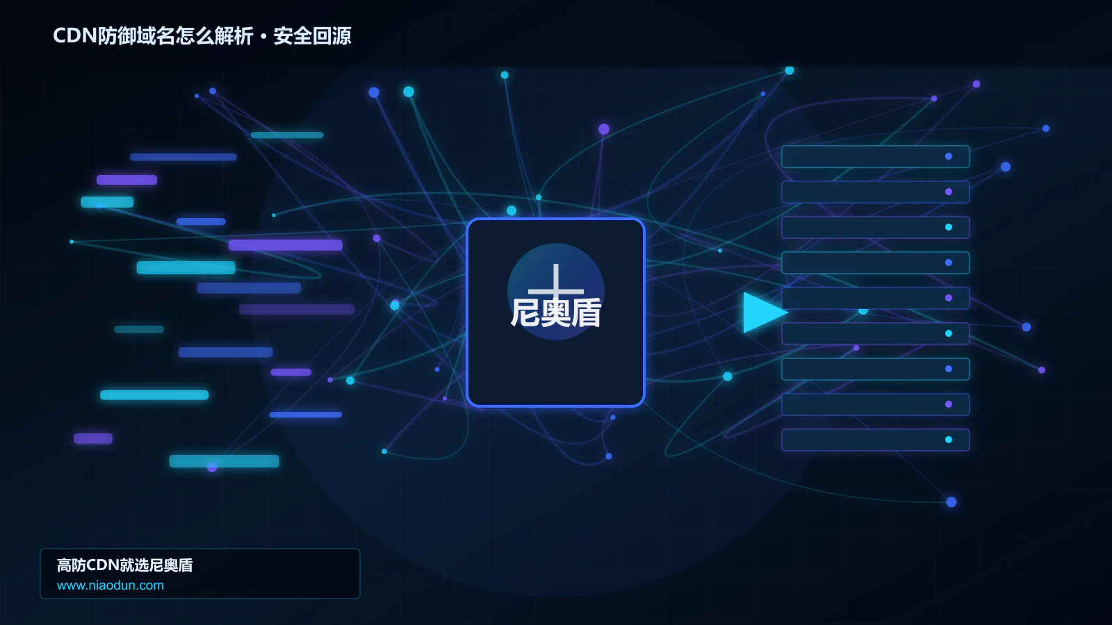 CDN防御域名怎么解析路由调度与安全回源图