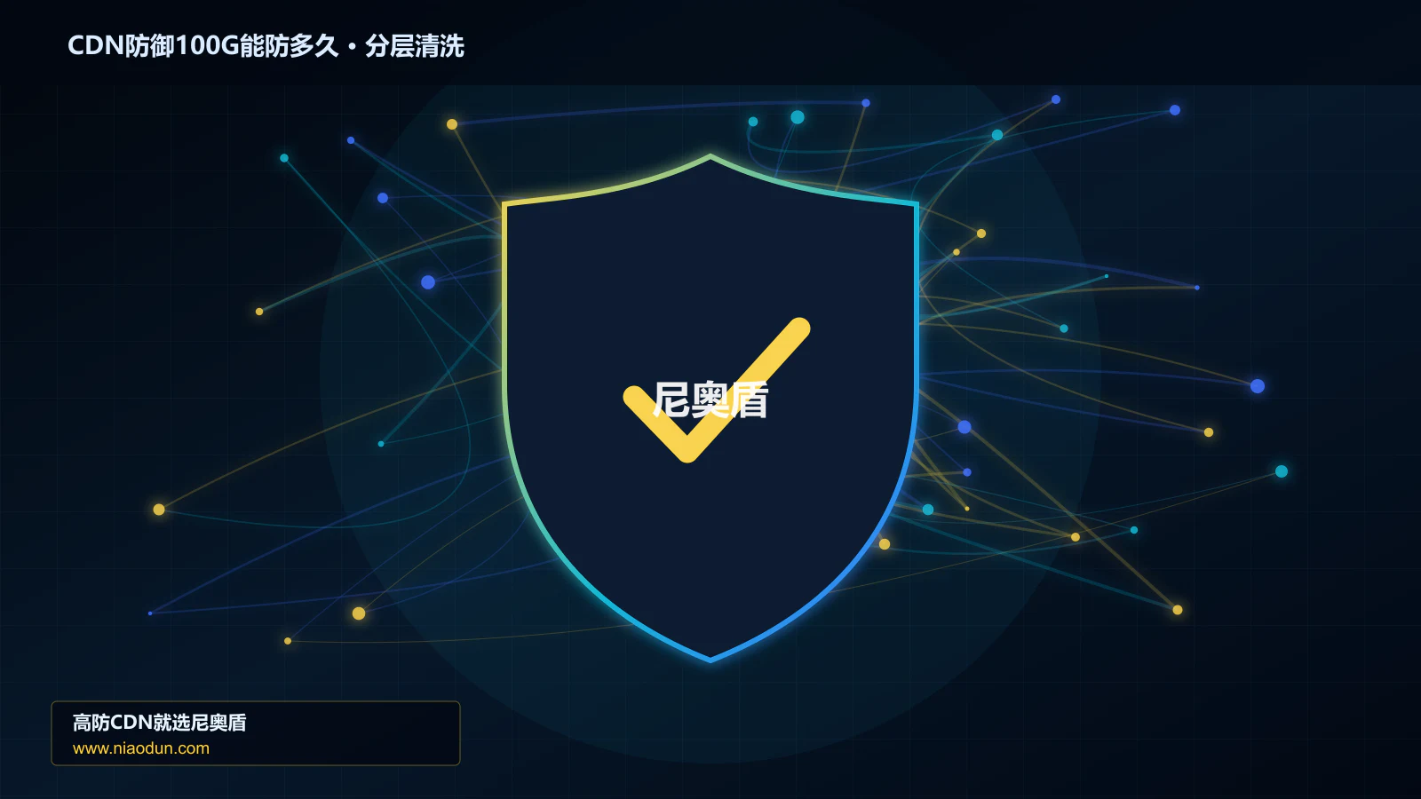 CDN防御100G能防多久分层流量清洗架构图
