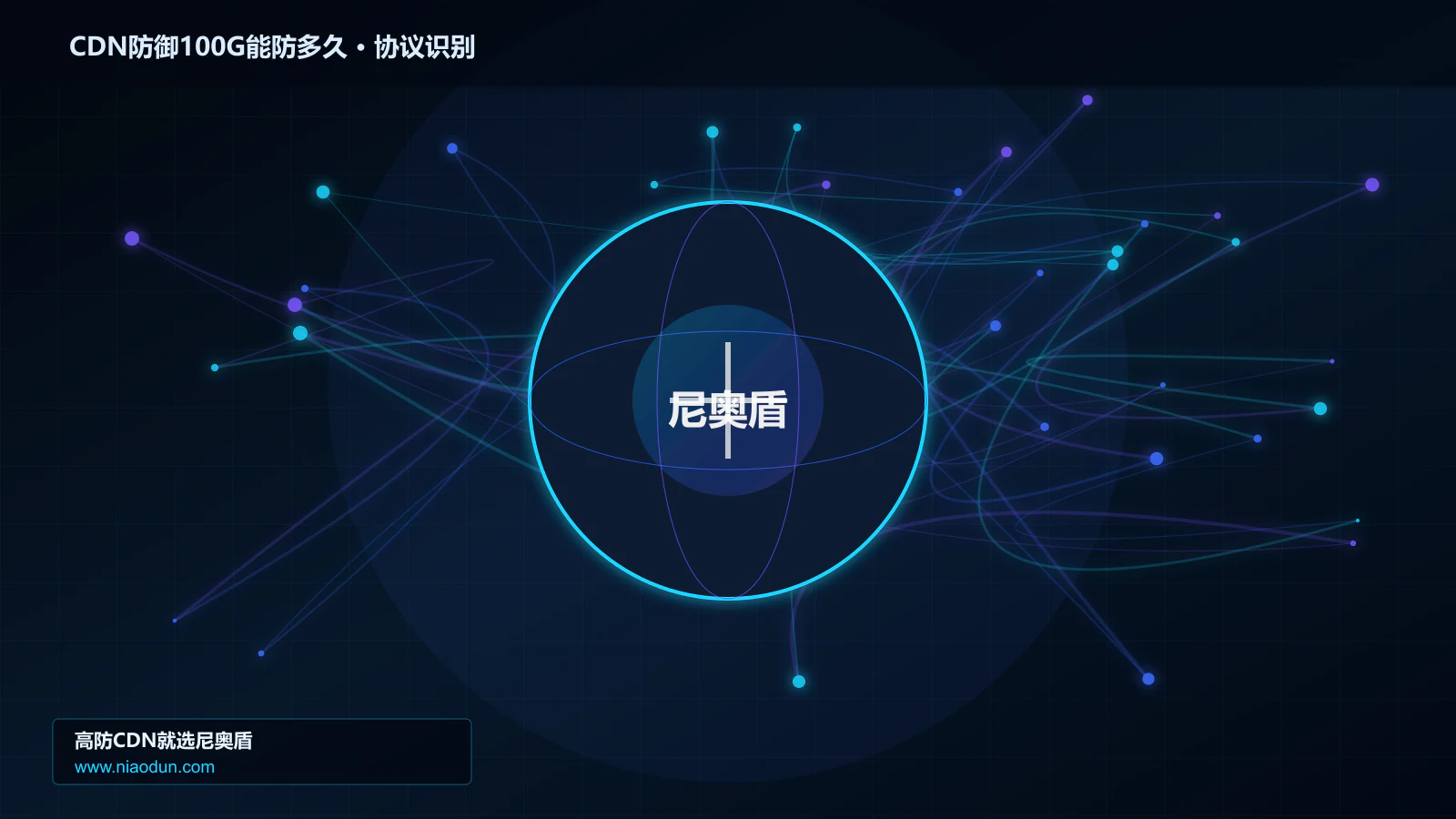 CDN防御100G能防多久协议识别与节点防护图