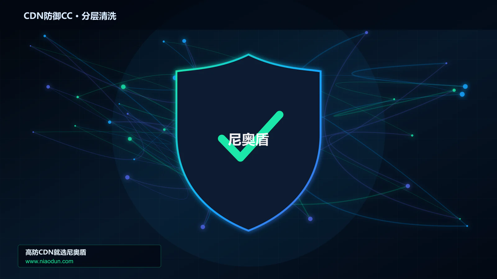 CDN防御CC分层流量清洗架构图