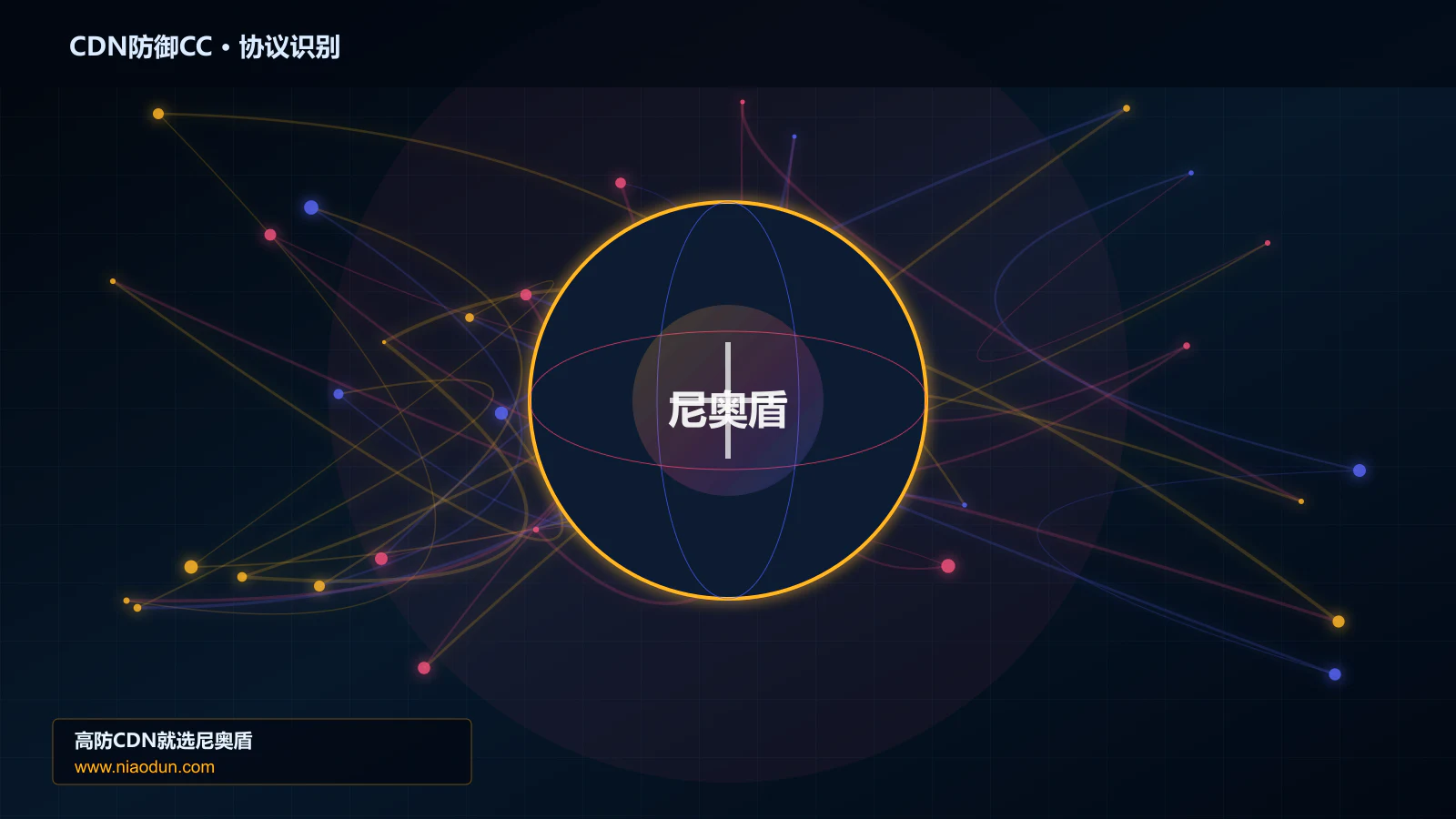 CDN防御CC协议识别与节点防护图