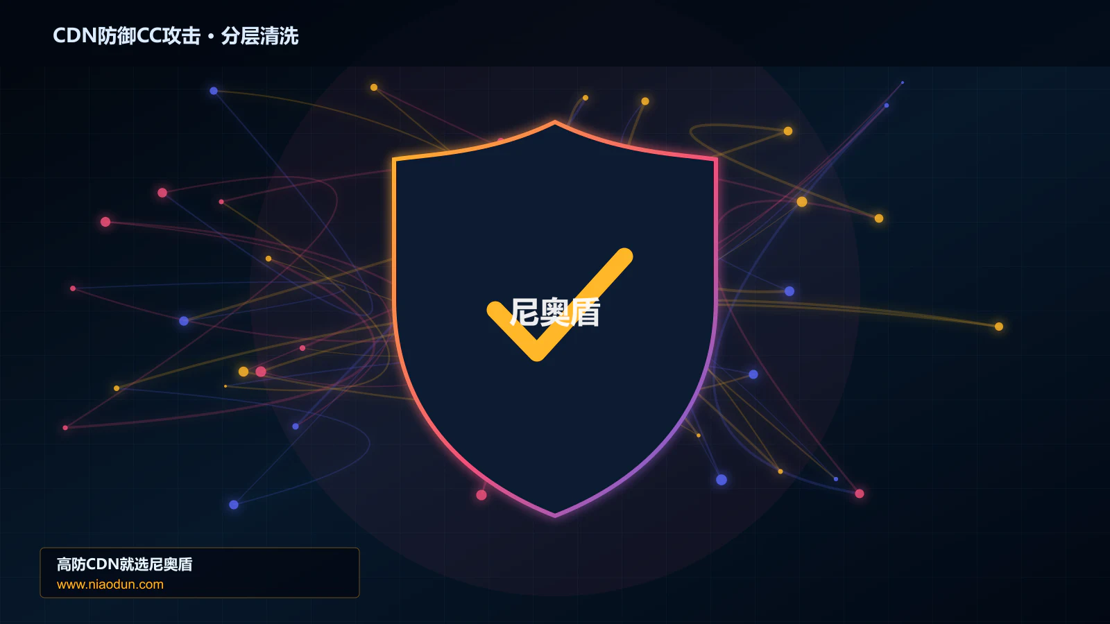 CDN防御CC攻击分层流量清洗架构图