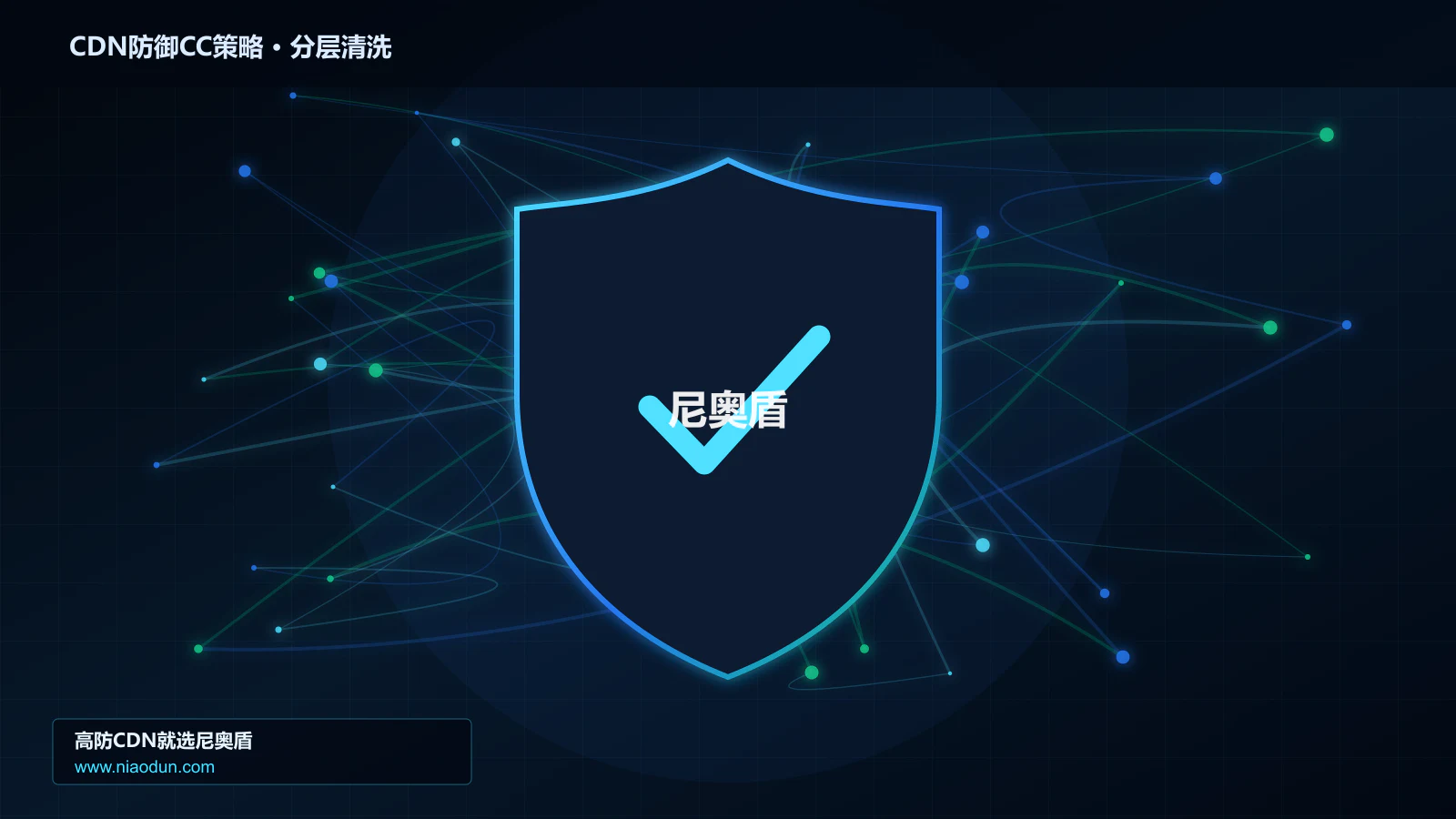 CDN防御CC策略分层流量清洗架构图