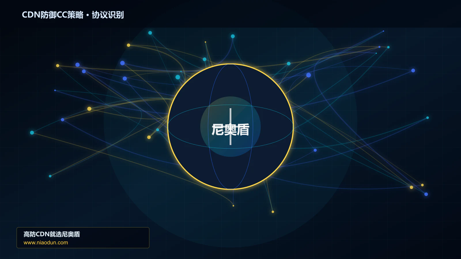 CDN防御CC策略协议识别与节点防护图