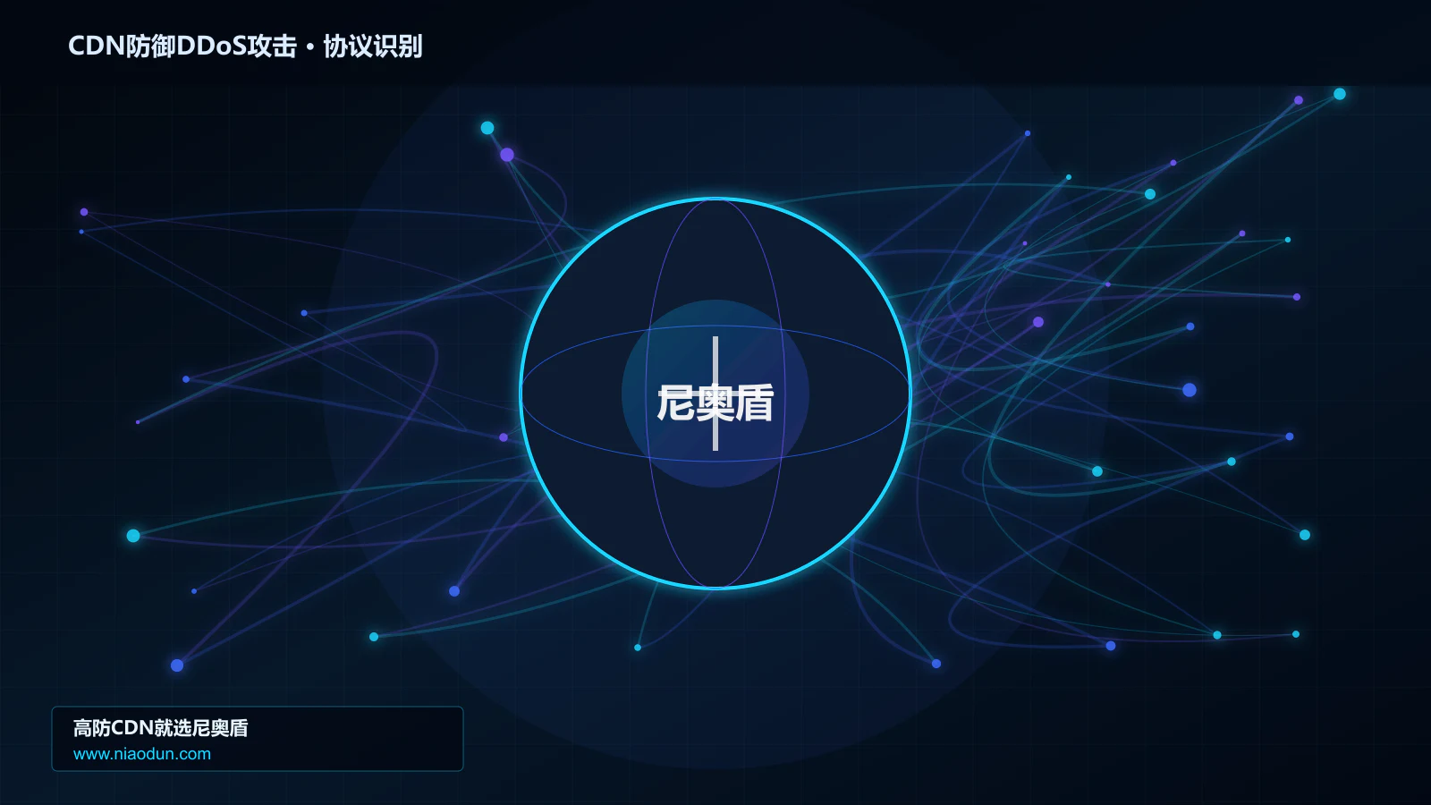 CDN防御DDoS攻击协议识别与节点防护图