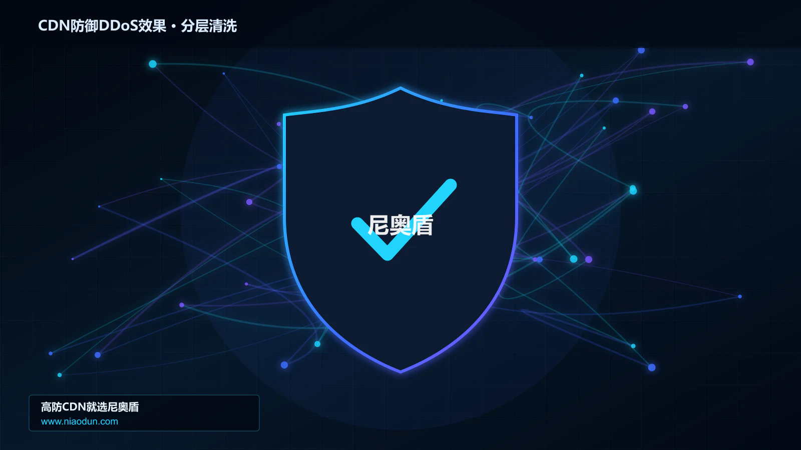 CDN防御DDoS效果分层流量清洗架构图